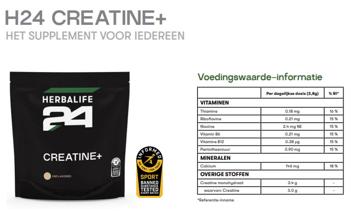 Creatine voedingswaarde tabel