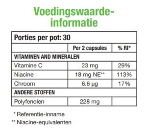 Voedingswaarde tabel Phyto Complete